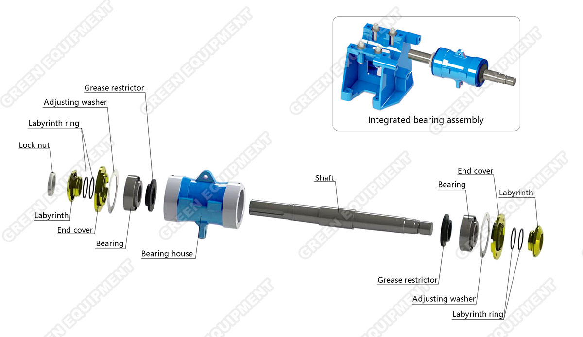 Corrosion Resistance Mineral Slurry Pumps