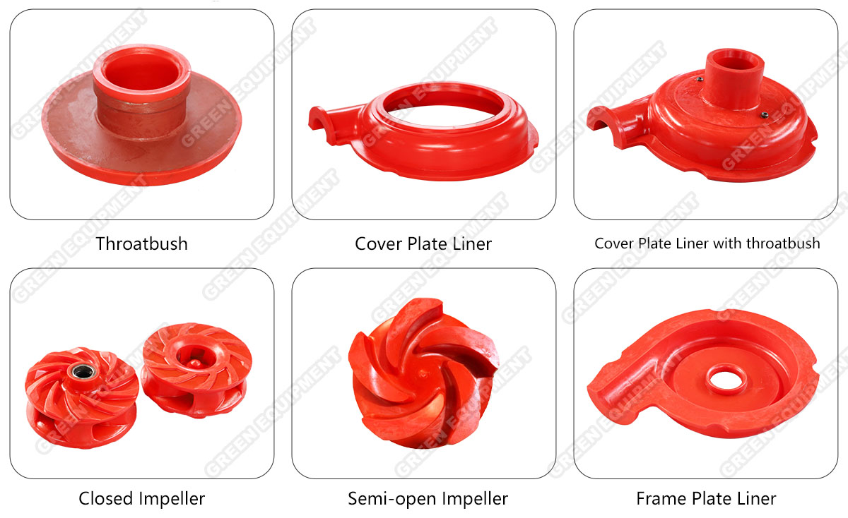 Corrosion-resistant Polyurethane Spare Parts